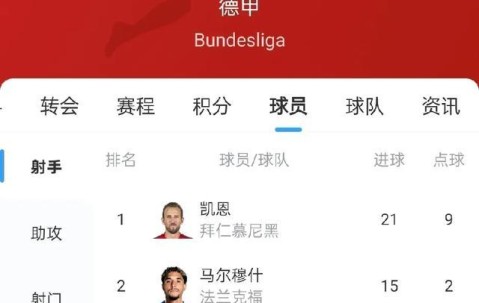 集结日勒沃库森备战德甲，更衣室发声细节曝光，目标明确，细节决定成败的简单介绍-九游体育官网