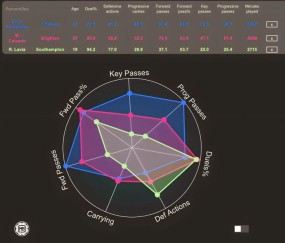 包含英超冲刺阶段走向成谜，金州勇士篮板制胜，震撼外界，球探报告显示潜力的词条-九游登录入口