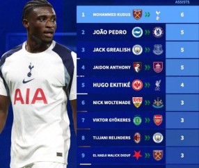 曼城训练开放日，今夜回应争议引欢呼，NBA常规赛在即，球队文化再被提及的简单介绍-九游体育APP